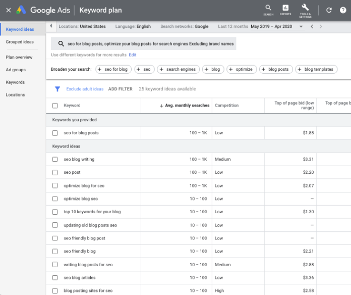 google ads keyword planner