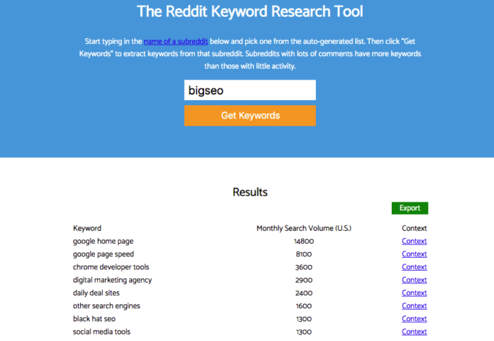 reddit keyword research tool